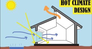 VENTILATION - Tropical Hygiene