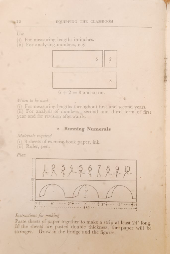 Instructions for makingCut 2"-wide strips of cardboard in lengths