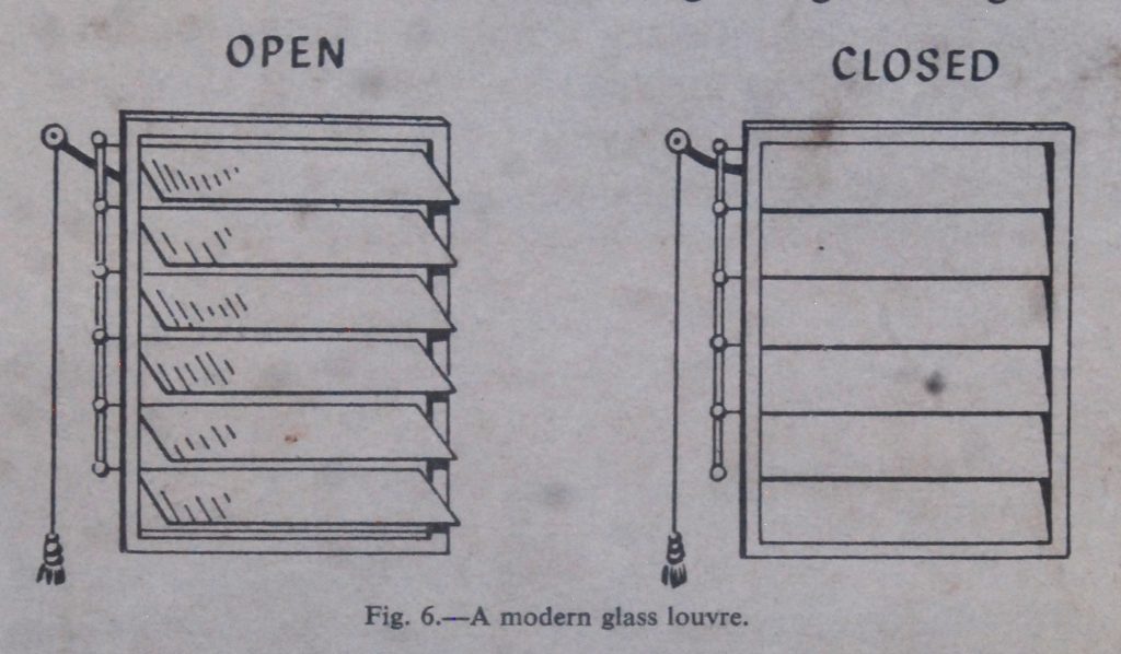 Objections are sometimes made to this use of windows