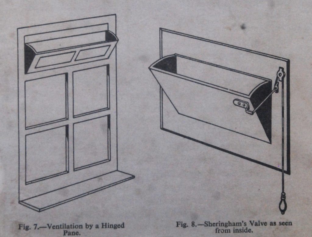 Ventilation of Modern Houses