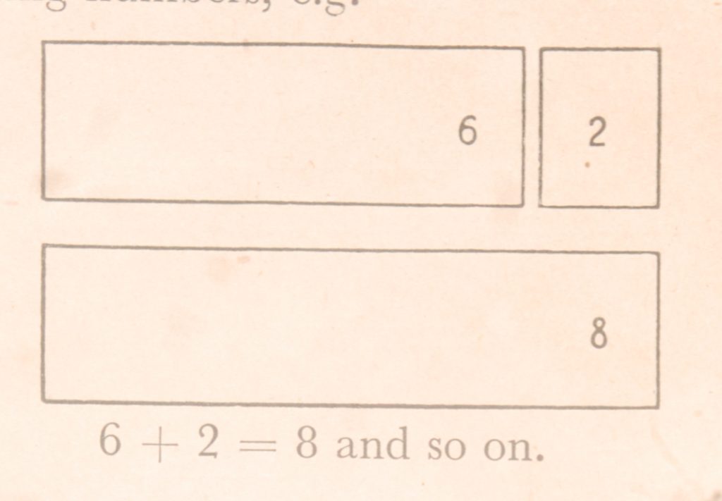 measuring lengths